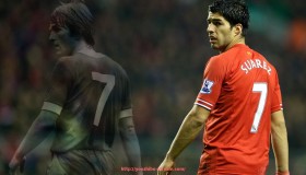 优直播-法甲球员进攻数据对比：各球员的进攻表现分析